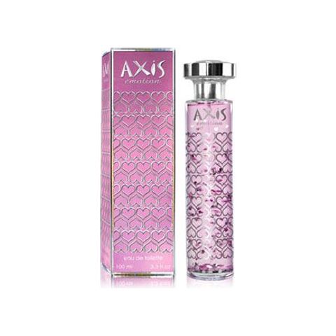 Axis Emotion