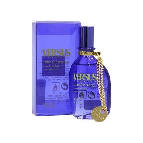 Versus Time For Energy